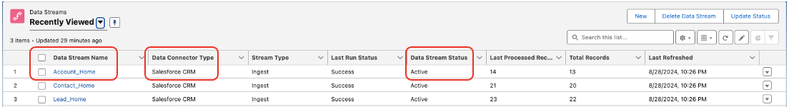 SFCRM-DataStreams_Dashboard