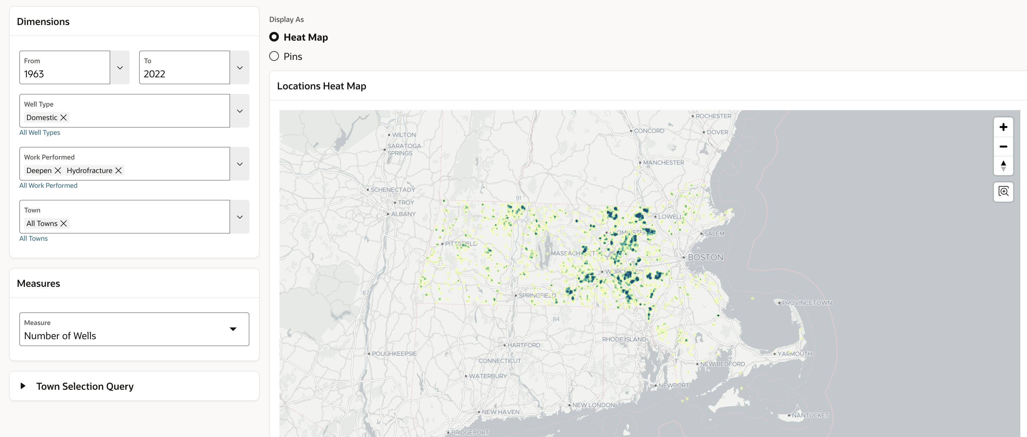 Enhanced domestic wells
