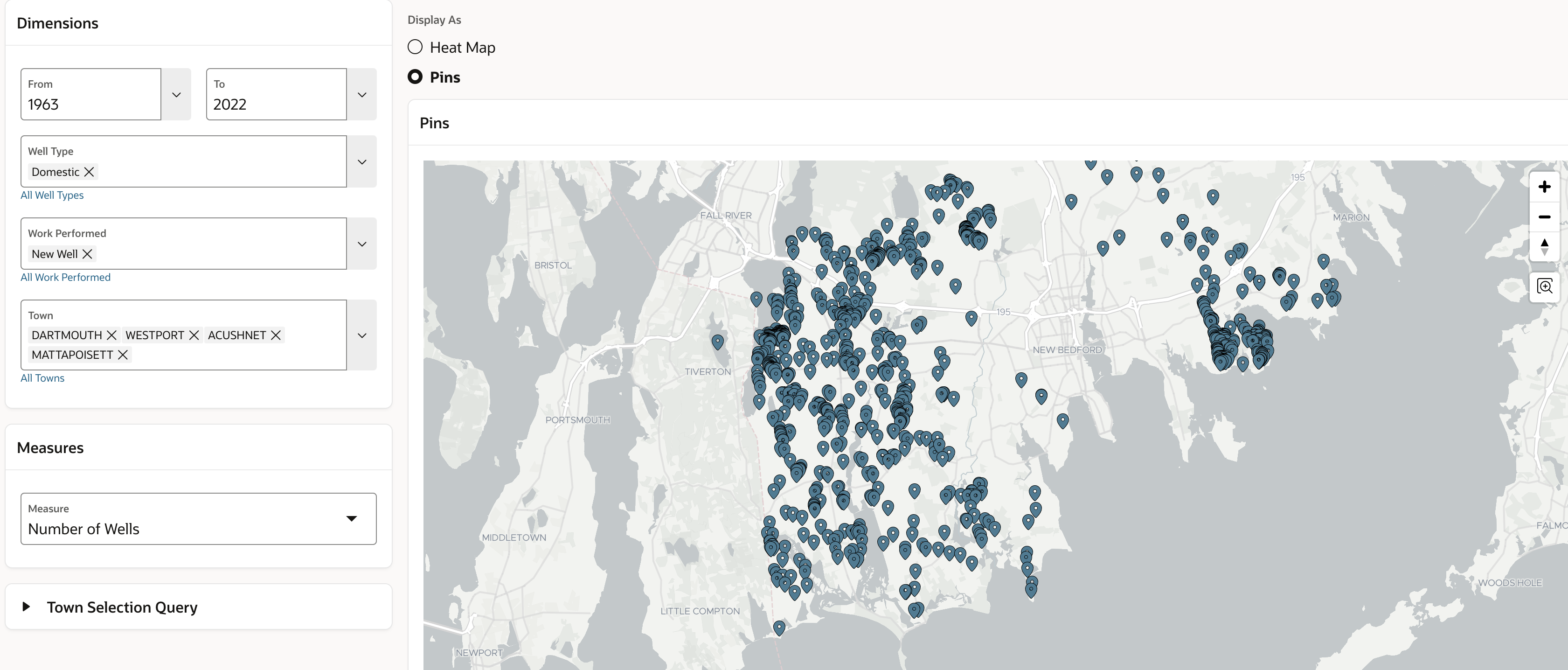 Domestic wells on the South Coast of Massachusetts