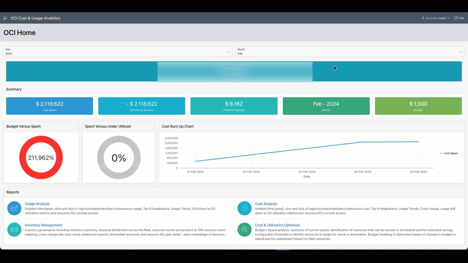 Multi-Cloud Cross Cost Comparison