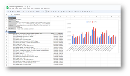 Google Sheets Overview