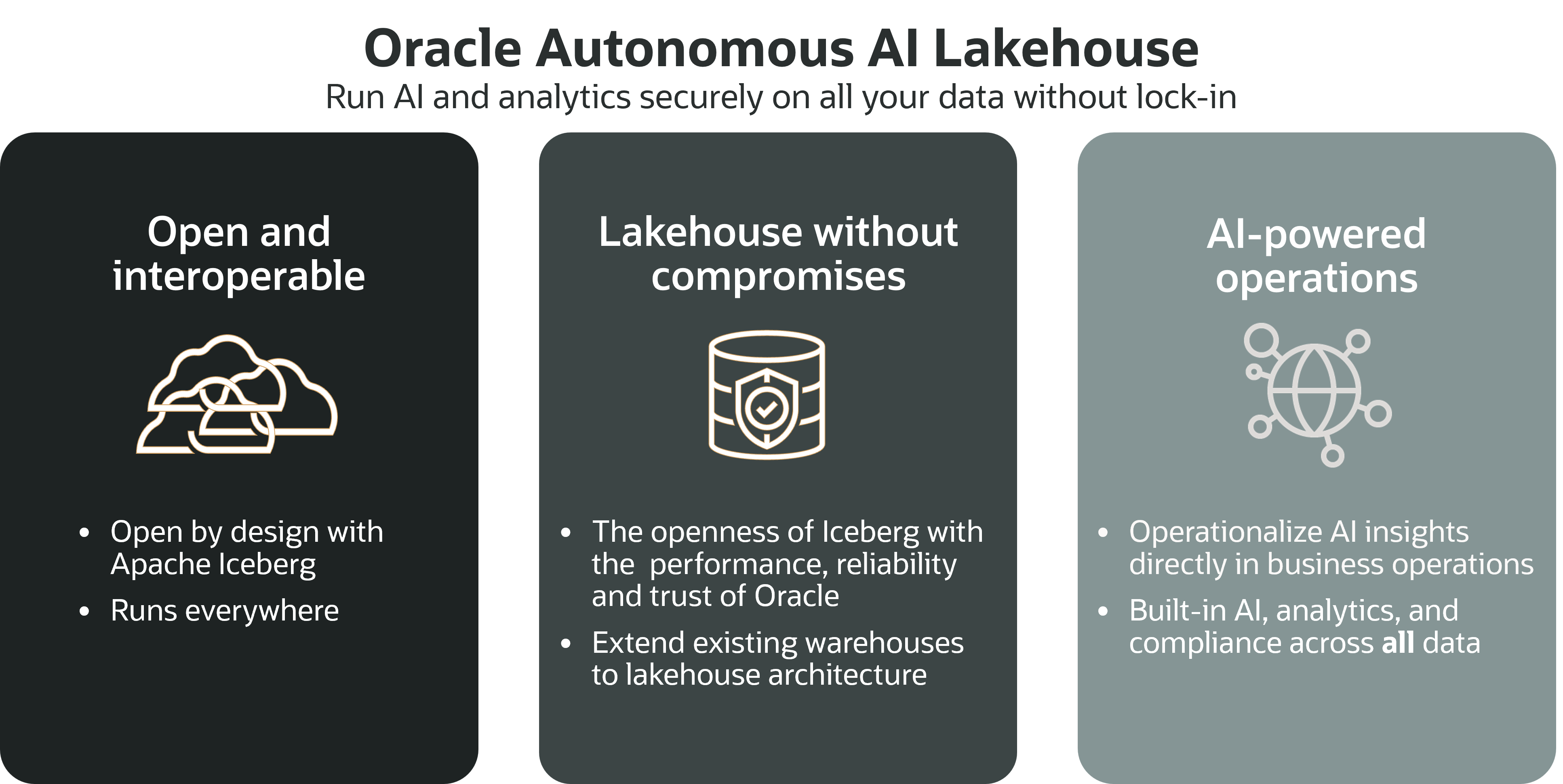 Autonomous AI Lakehouse benefits