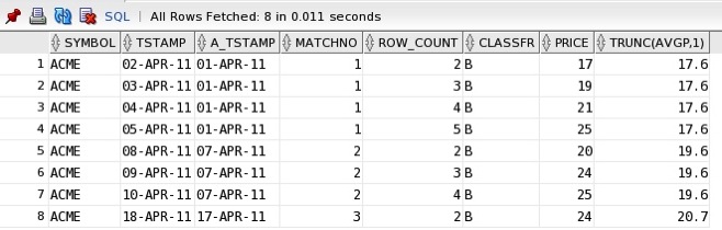 Output from exclude syntax to remove rows