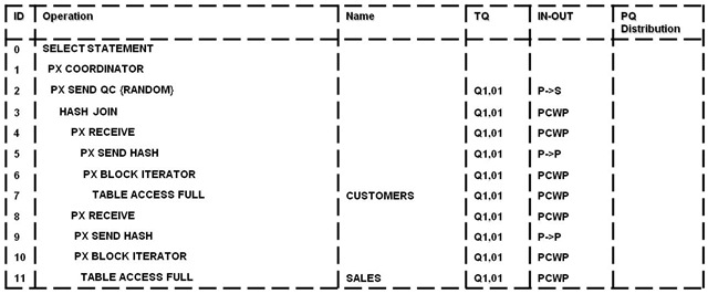 exec_plan_regular_join