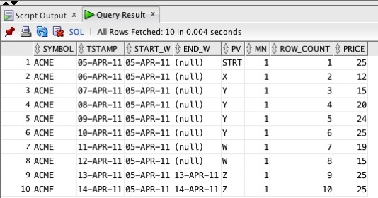 one-w-full.jpg All rows report for single W shape