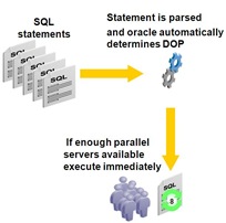 parallel_statement_queue_step0