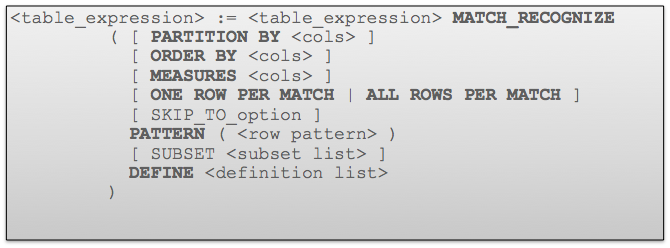 SQLSyntax.png NewImage