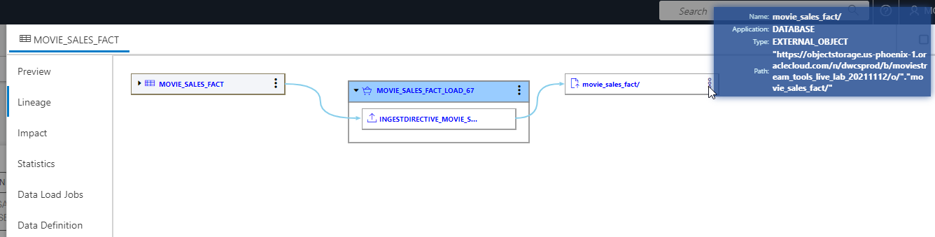 Screenshot of the lineage view of the catalog, showing the origins of a table loaded from files on cloud storage