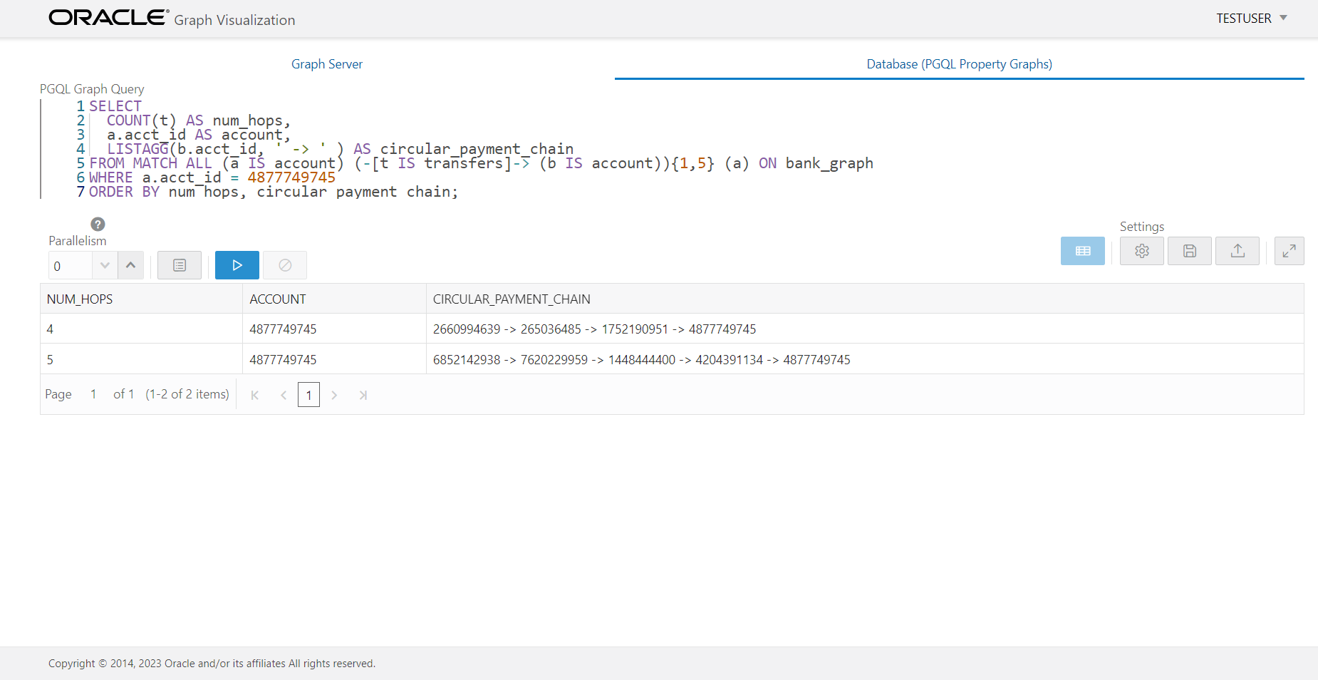 GraphViz query example