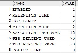 ILM Policy Parameters