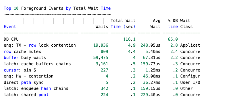 Top10 foreground events - Reservable column in Batch mode