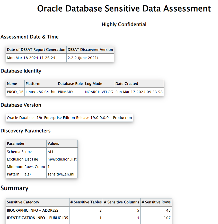 DBSAT Sensitive Data
