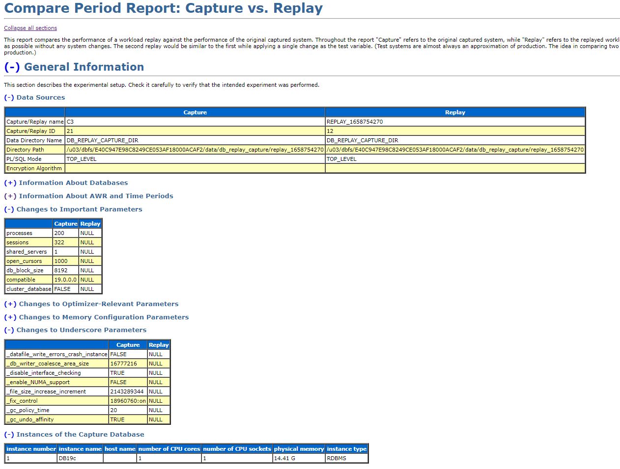 Replay Compare Period report