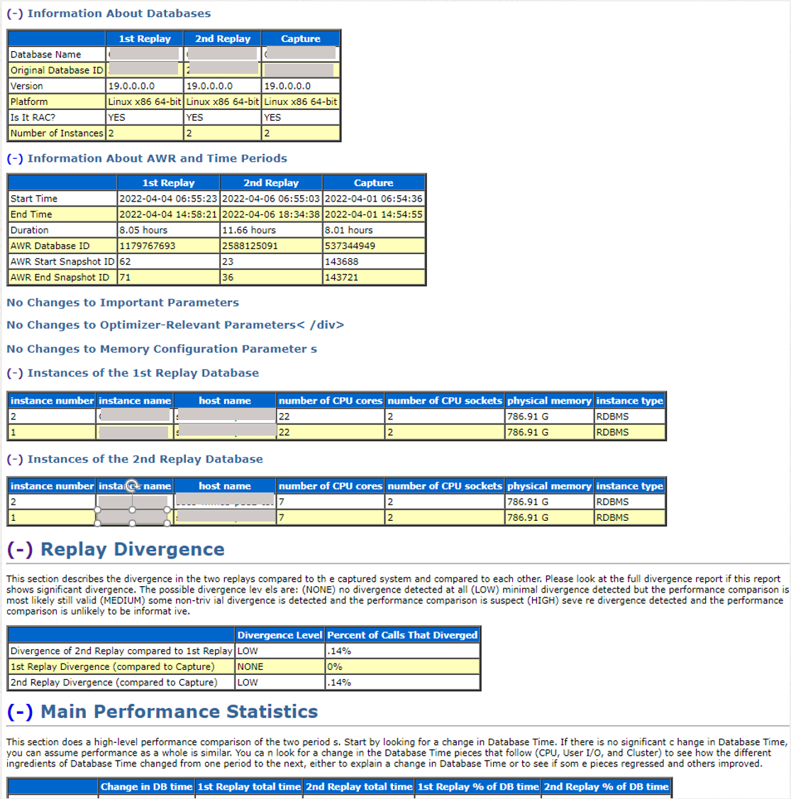 Compare Period Report