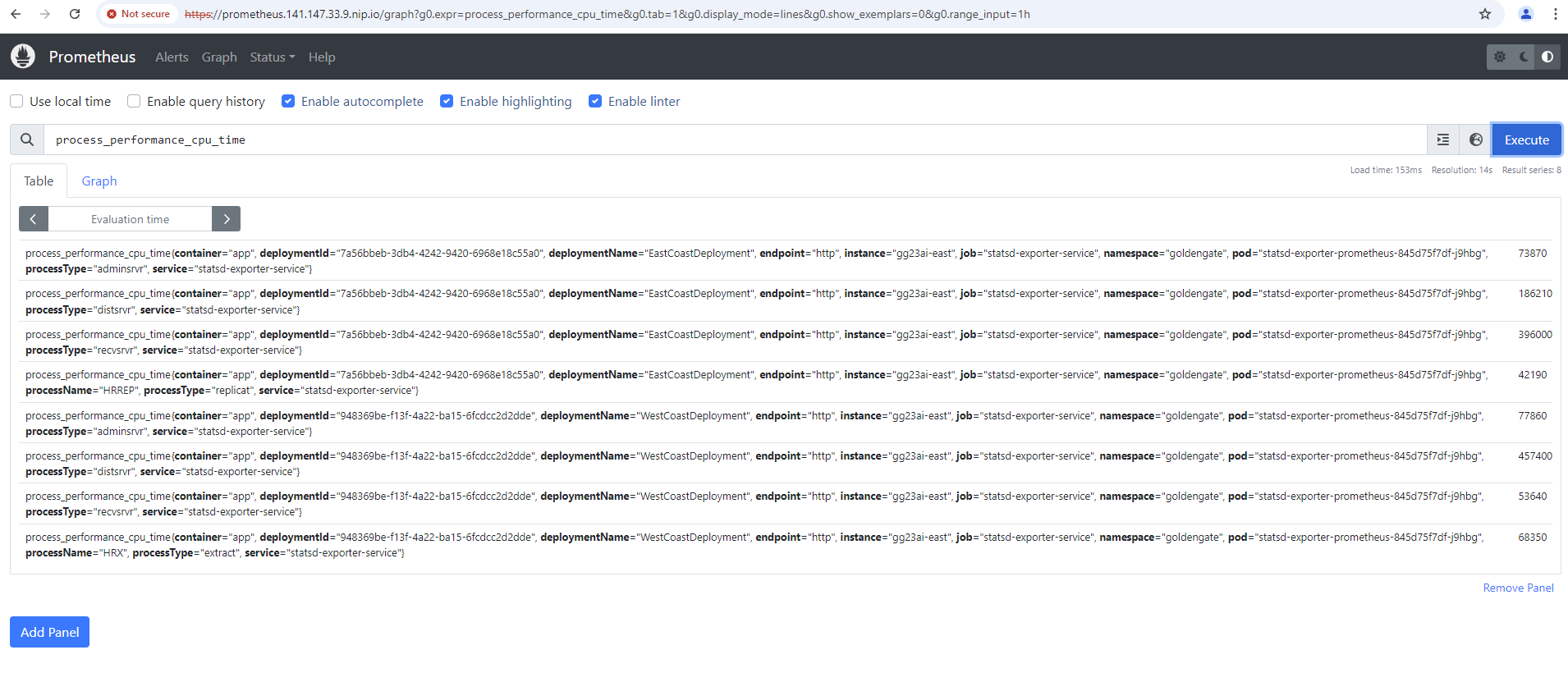 Prometheus GoldenGate metrics