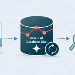 JSON Full-Text Search with Oracle AI Database 26ai