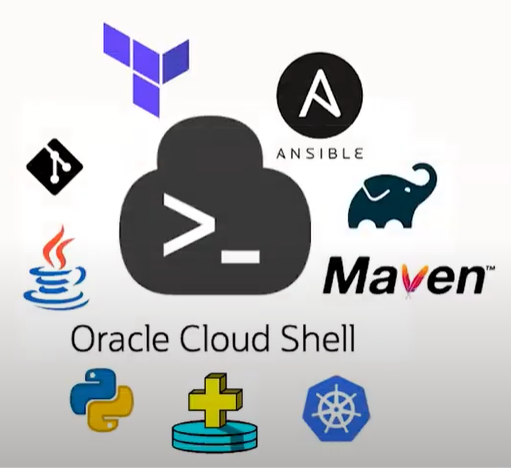 A graphic depicting Oracle Cloud Shell's logo and other connectable software logos.
