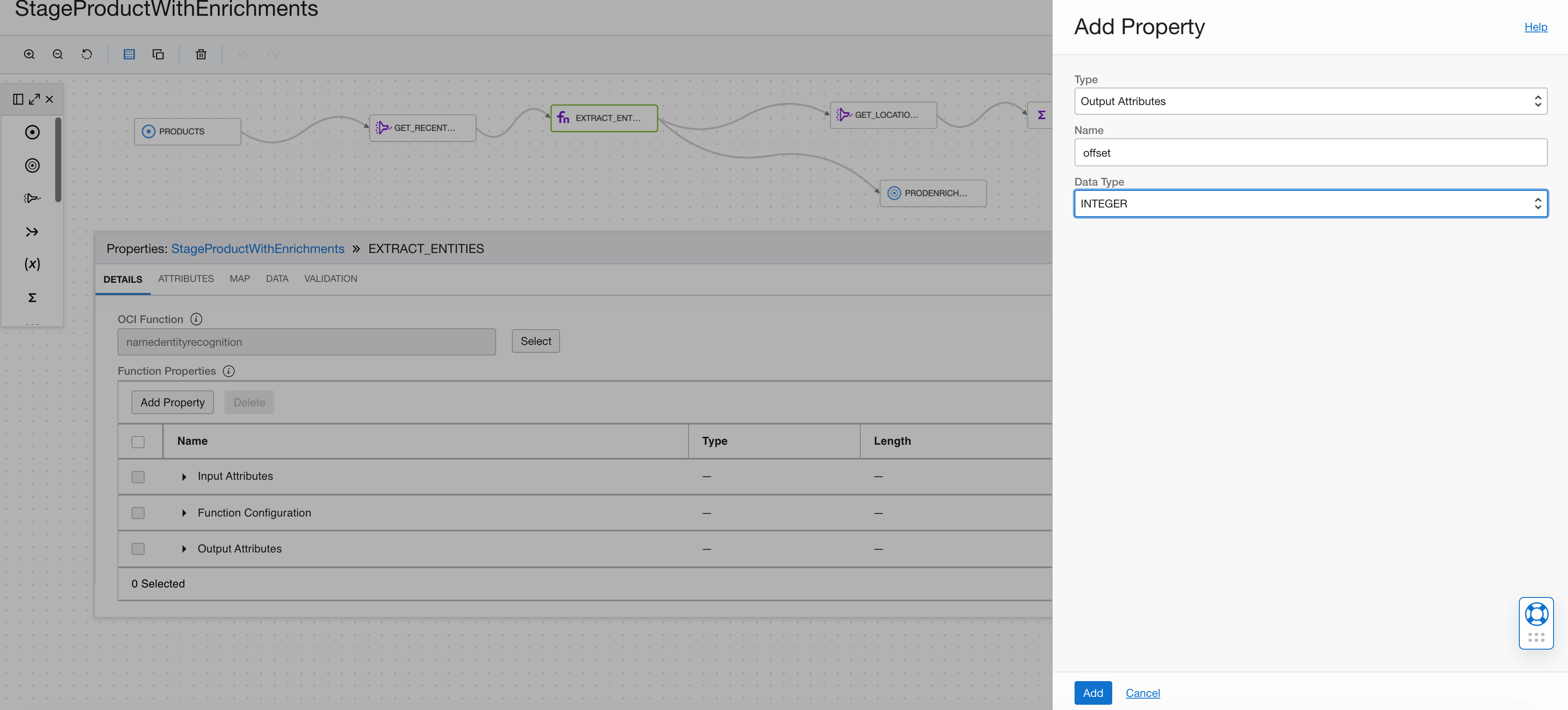 A screenshot of the Add Property window showing the output attributes type with the offset data type as INTEGER.