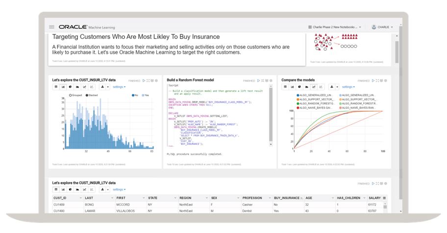 A graphic depicting a laptop showing the Oracle Machine Learning dashboard.