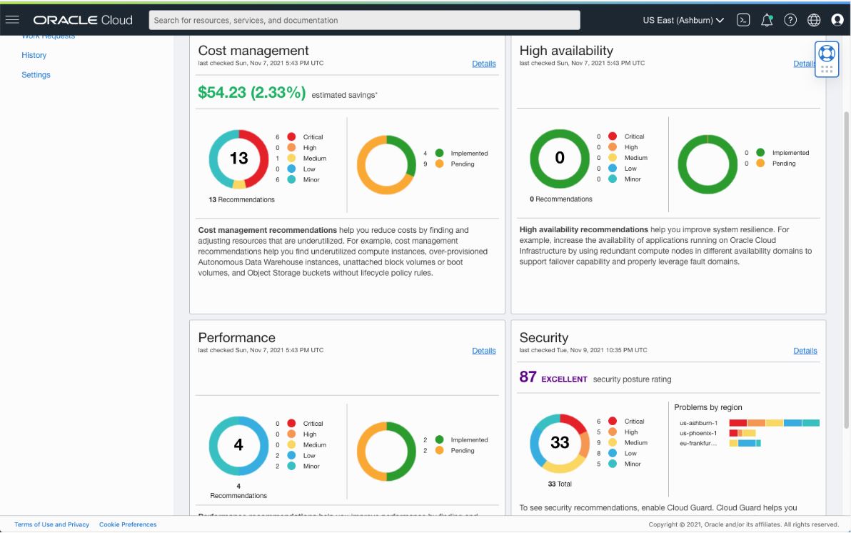 A screenshot of the four recommendation areas in the Console.