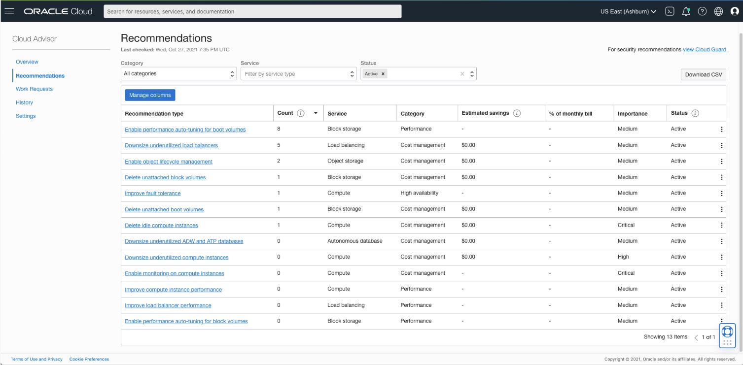 A screenshot of the Recommendations page in the Cloud Advisor section of the Oracle Cloud Console.