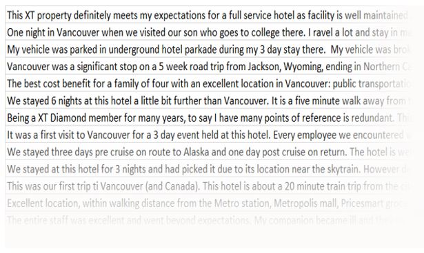 A graphic depicting an example review.