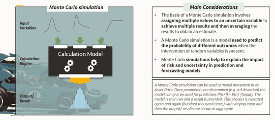 An image that repeats the content from the preceding paragraph as "main considerations." 