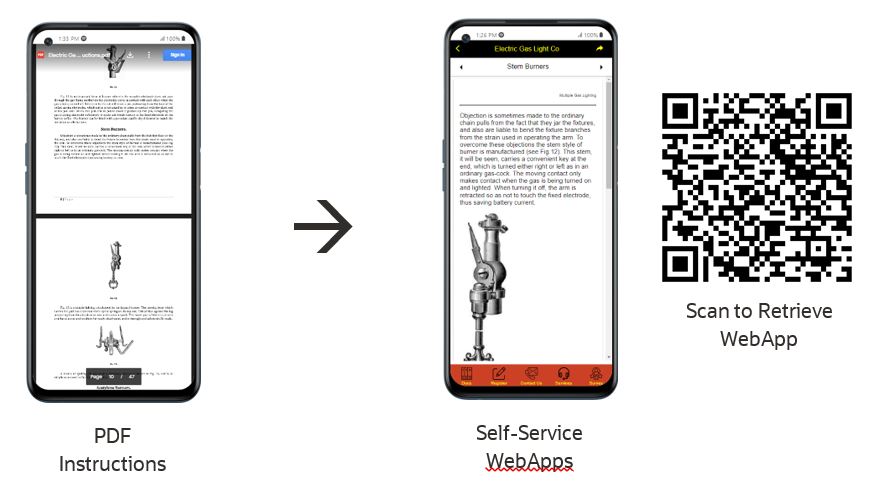 A graphic depicting smart phones with PDF instructions leading to the self-service web apps.