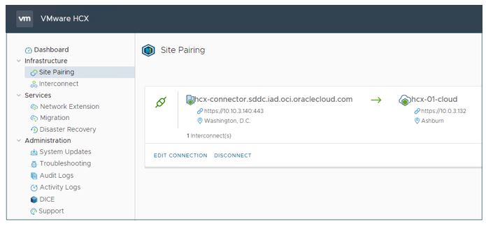 A screenshot of the Site Pairing page in the VMware HCX console.