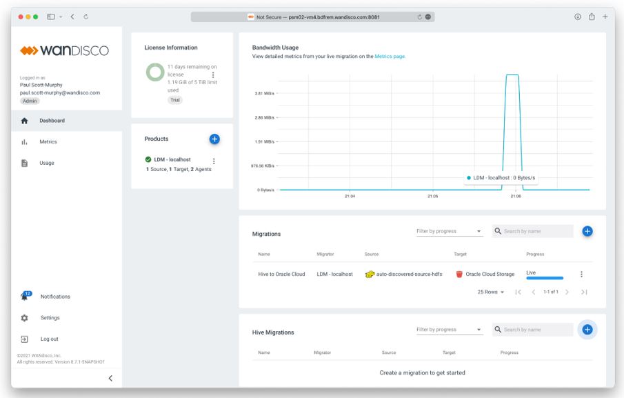 A screenshot of the WANdisco dashboard.