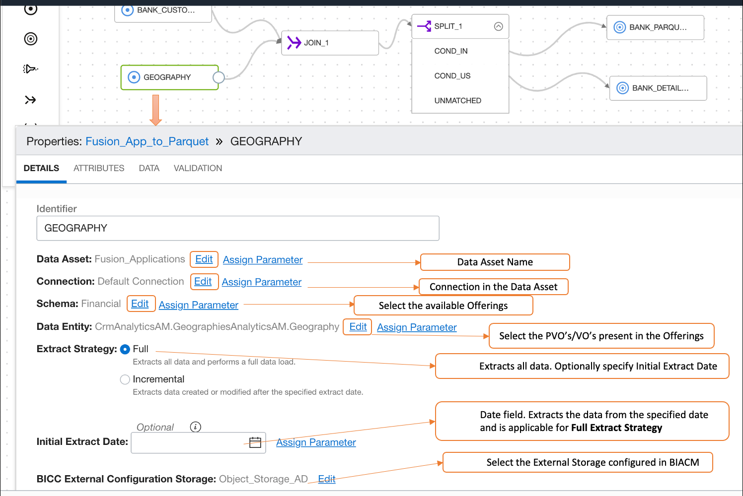 A screenshot of an example data flow.