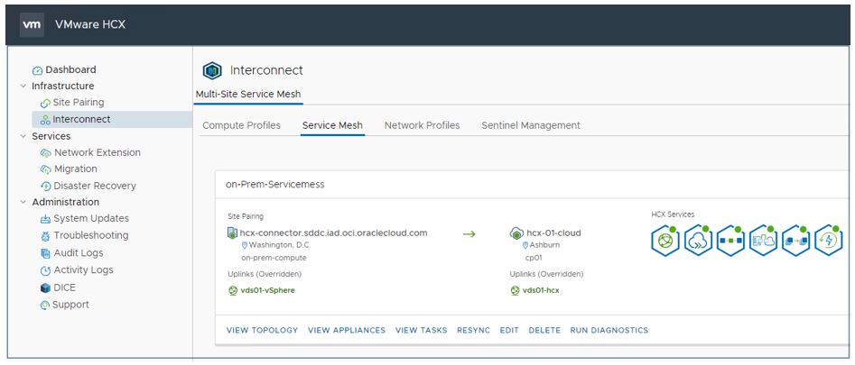 A screenshot of the Interconnect page in the VMware HCX console.
