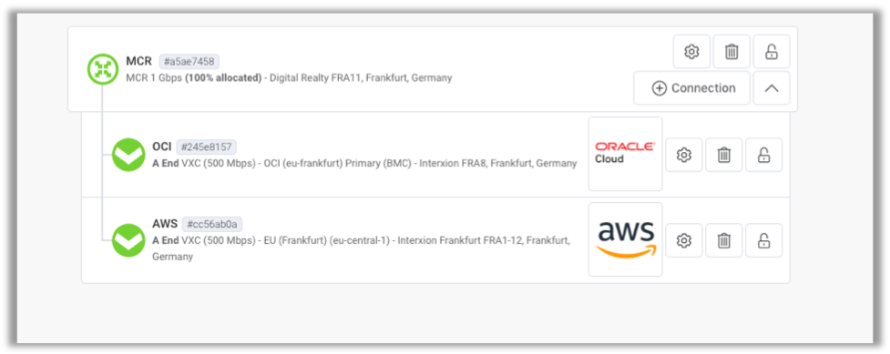 Green icons indicating active connections.