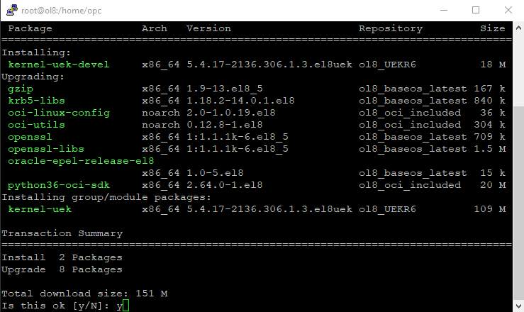 A screenshot of the code showing the packages and libraries for this example.