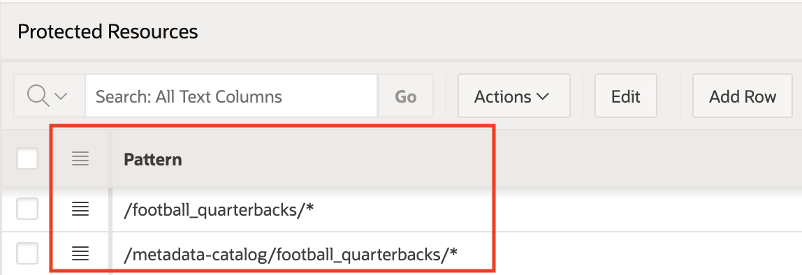 A screenshot of the Pattern section of the Protected Resources page outlined in red.