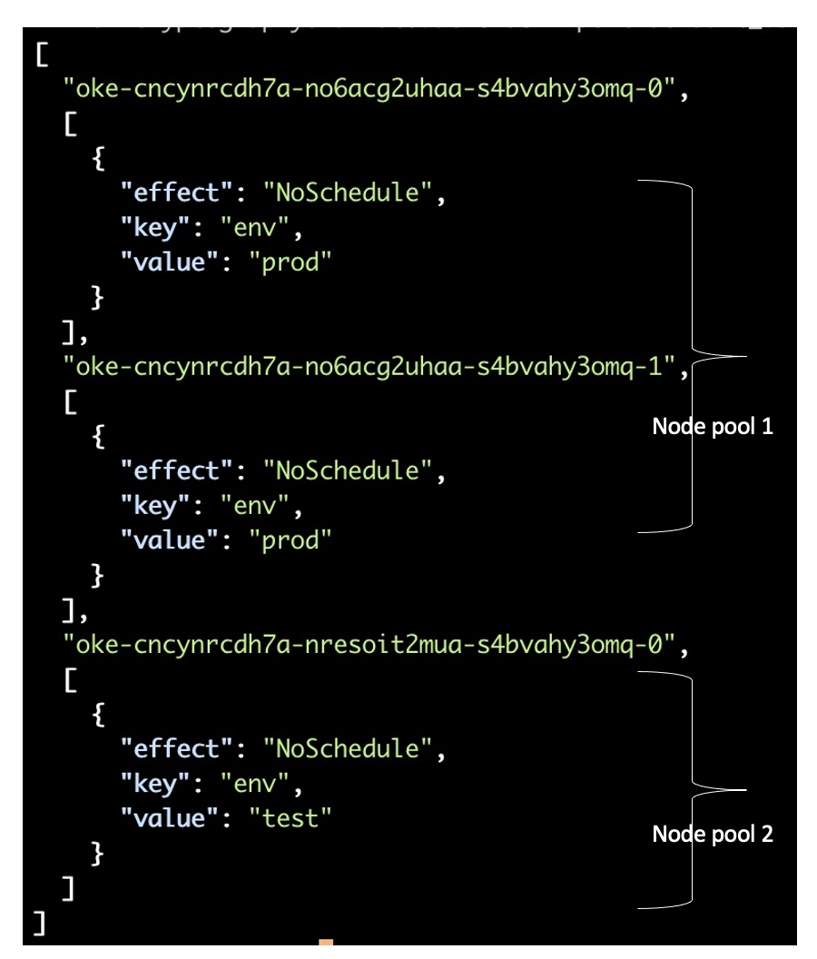 A screenshot of the code output for the added taint.