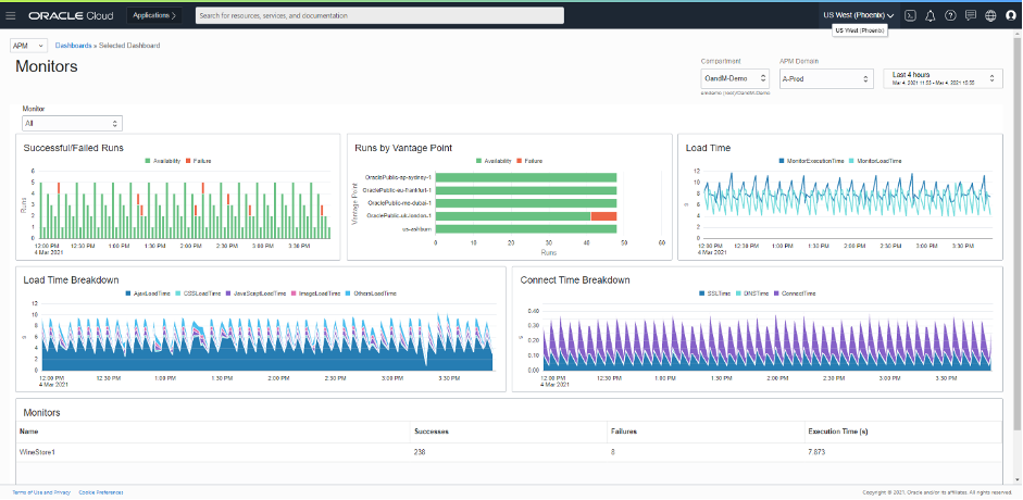 A screenshot of the Monitors dashboard in Application Performance Monitoring.