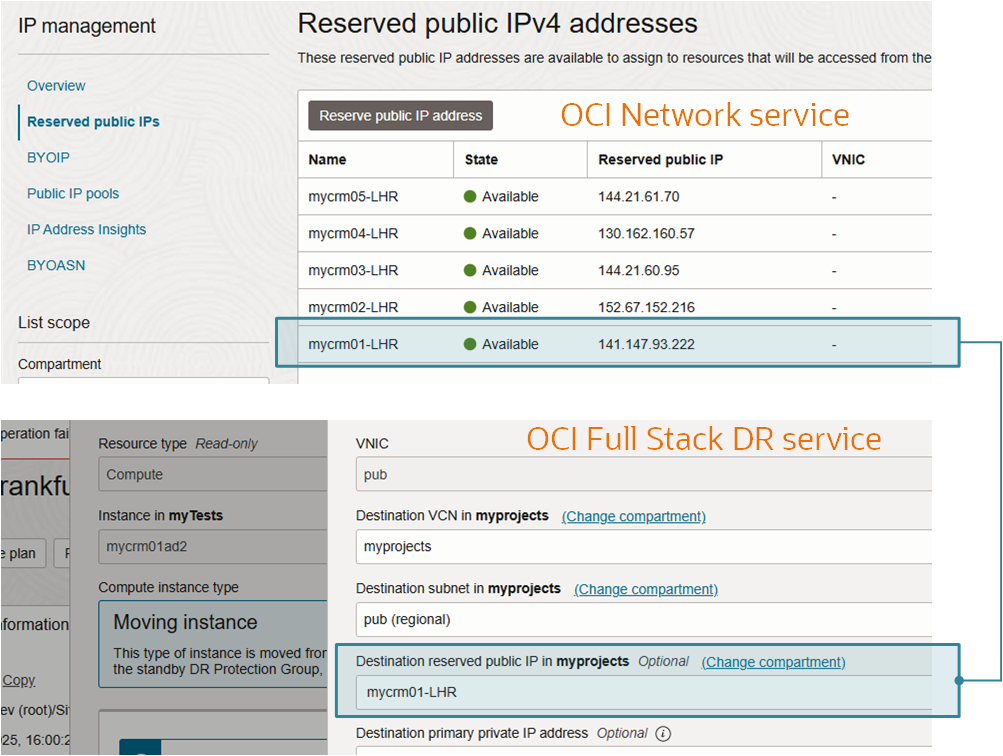 Screenshots of OCI Networking IP Management page and Full Stack DR add member page showing the new reserved public IP feature