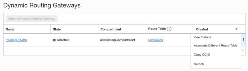  A screenshot of the Dynamic Routing Gateways page in the Oracle Cloud Infrastructure Console.