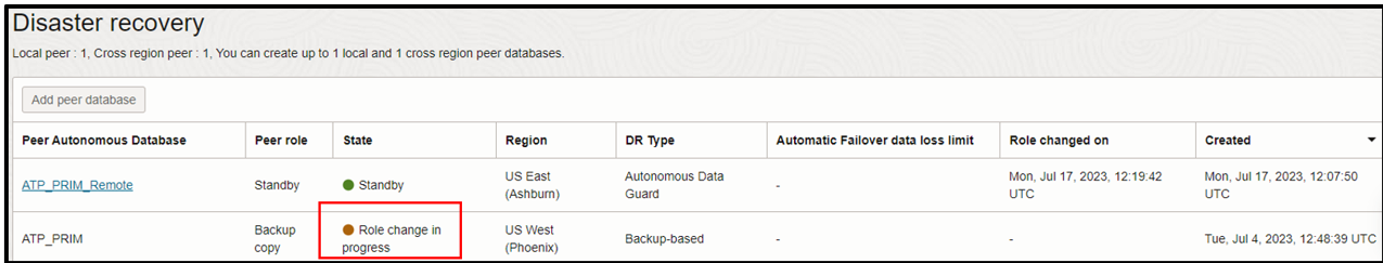 Below is the screenshot of the Disaster Recovery section with the state “Role change in progress” outlined in red after the switchover was initiated.