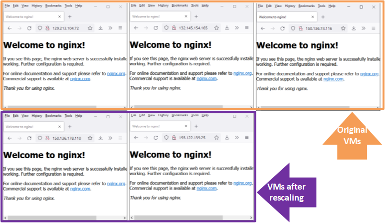 A screenshot comparing the original VMs to the VMs after scaling.