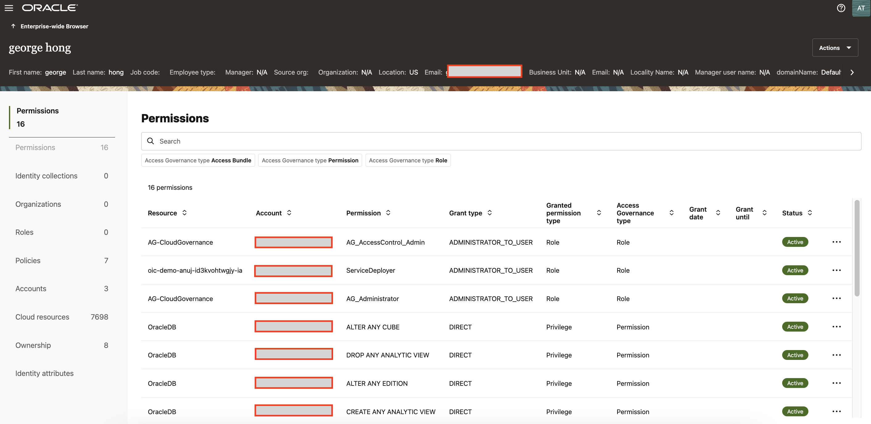 Permissions and roles available to each user