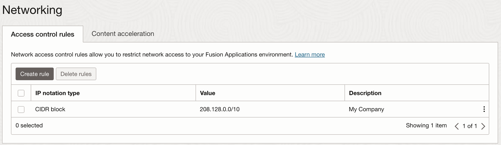 Available access control rules.