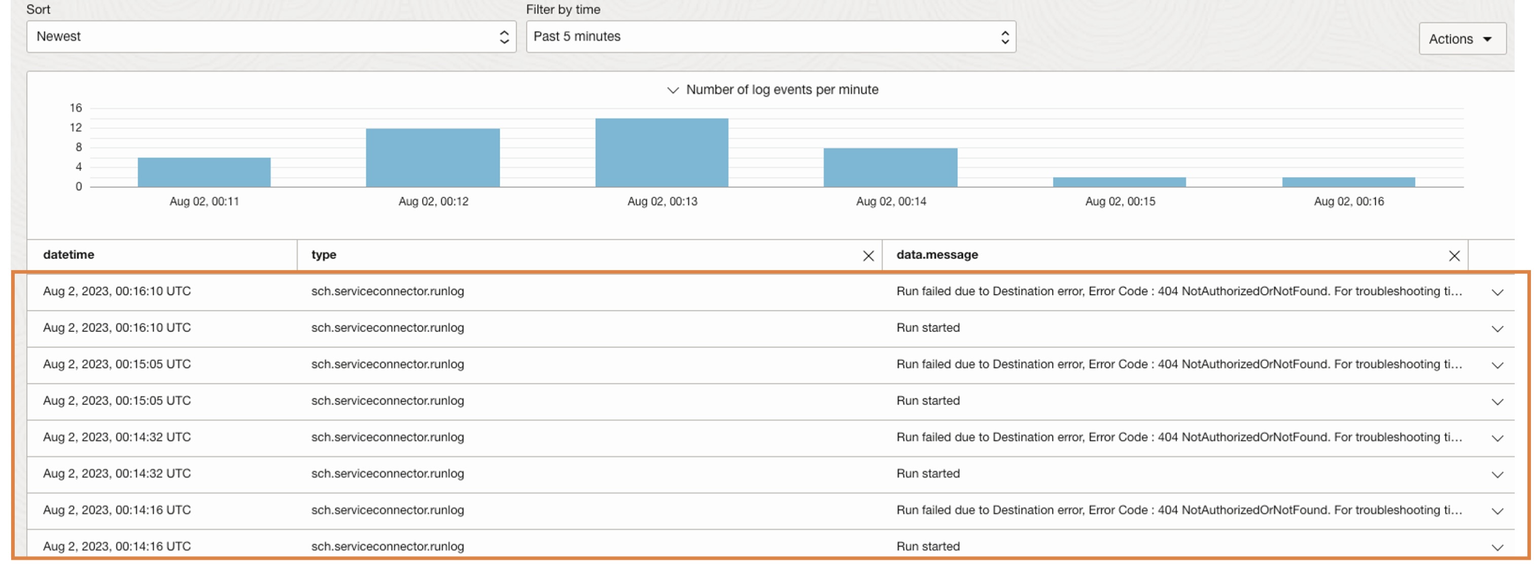 A screenshot of an example of service logs in a list.