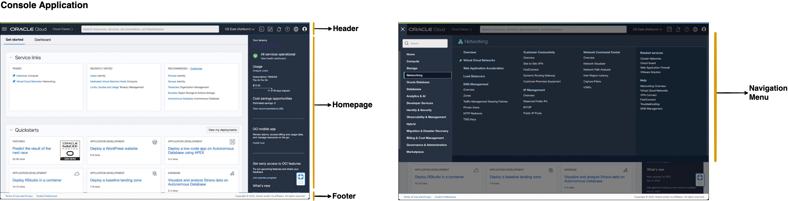 Figure 6. Anatomy of the Console application