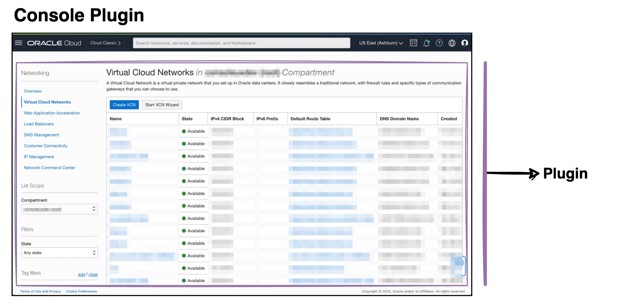 Figure 7. A Console plugin page. The application loads the plugin in an iframe.