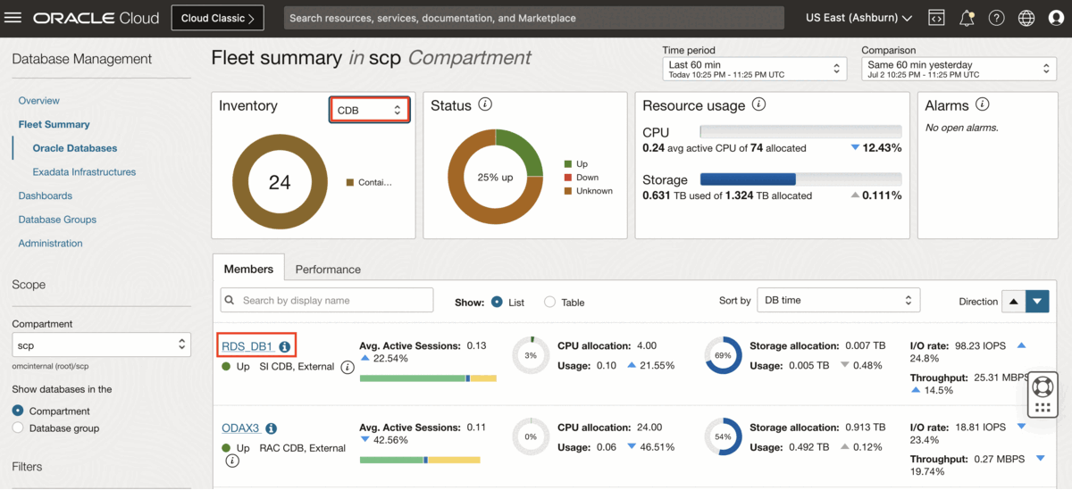 DB Fleet - CDB,PDB, Non-CDB