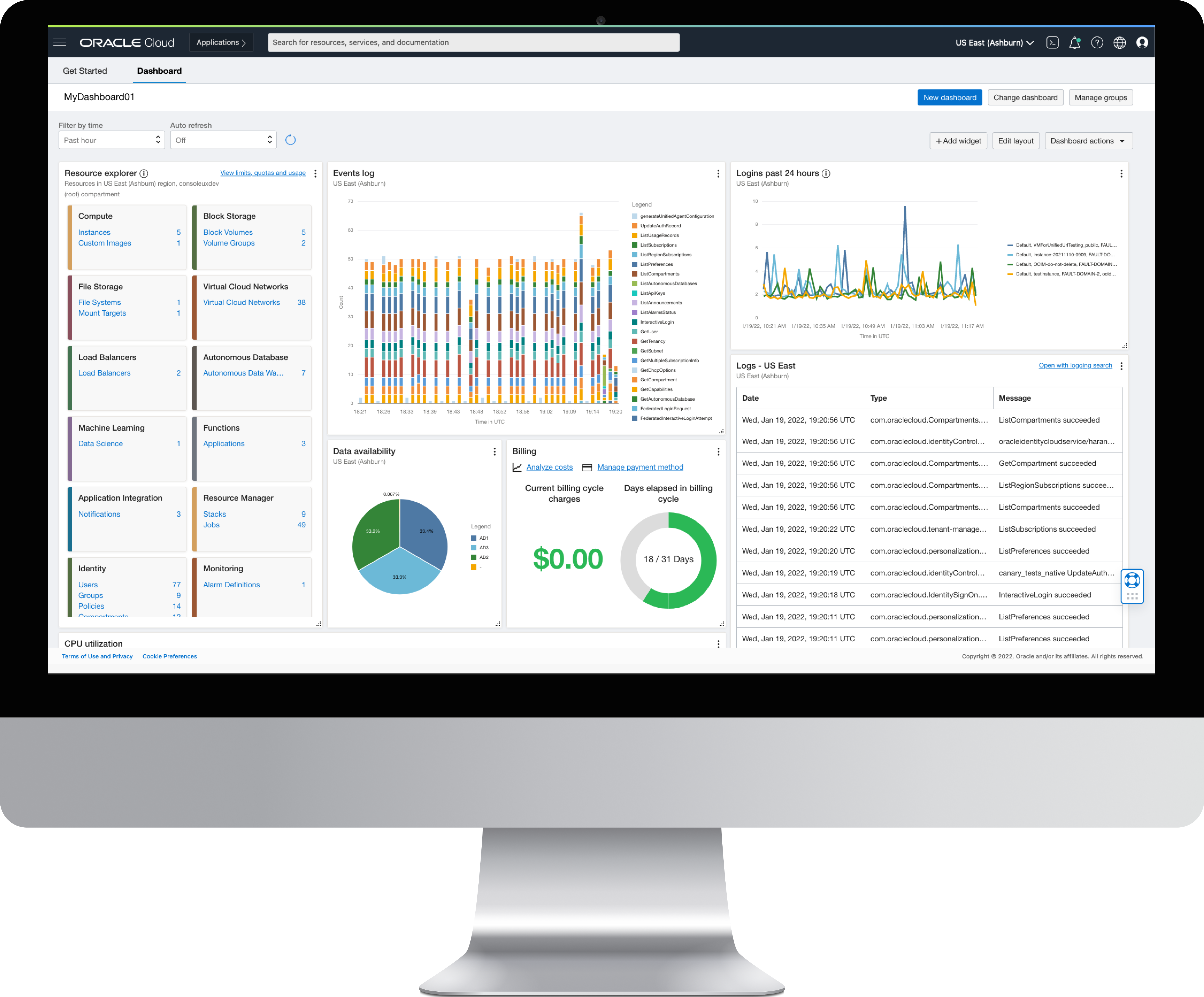 A graphic of a computer monitor showing a dashboard in the Oracle Cloud Console.