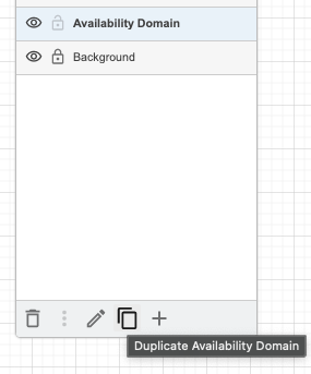 A screenshot of the layers column with the icon to duplicate the availbility domain layer highlighted.
