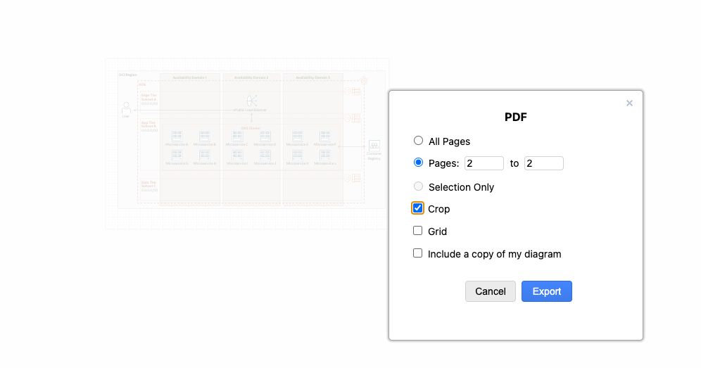 A screenshot of the window for the options when exporting to PDF.